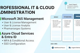 troubleshoot microsoft 365 and azure administration issues