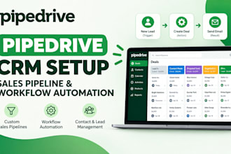 set up pipedrive CRM, sales pipelines and workflow automation