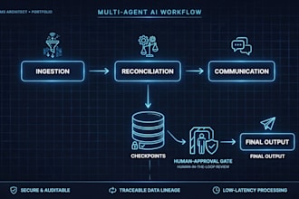 architect a langgraph multi agent ai system for enterprise using fastapi