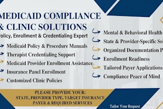 write medicaid policy and procedure, credentialing provider enrollment
