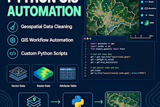 process geospatial data, automate gis workflows, and write custom python scripts