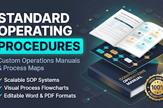 create create professional sops, operations manuals, and process workflows