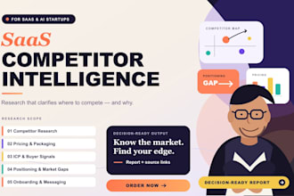 analyze saas competitors, pricing, onboarding and positioning