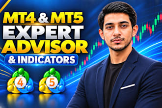 code mt4 mt5 eas indicator and expert advisor using python