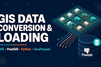 convert, clean and load your gis data into postgis or geoparquet with fme