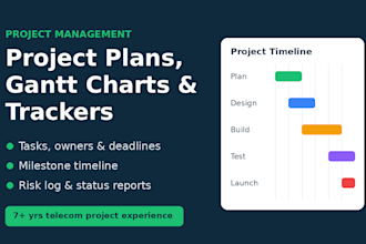be your project manager and create project plans and trackers