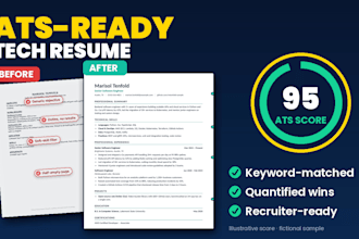 write an ats friendly resume and cover letter