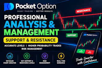do pocket option analysis and management