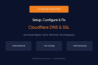 setup configure or fix cloudflare dns records and ssl certificates
