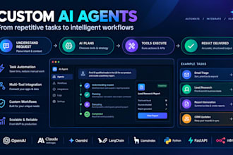 build ai agentic workflows to automate your business