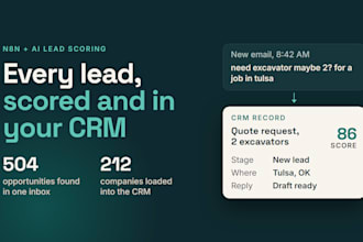 automate your inbox to CRM with n8n and ai lead scoring