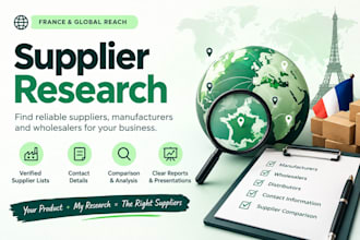 find manufacturer and supplier for your product globally