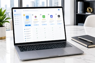 optimize your g2 profile and capterra profile for b2b saas lead generation