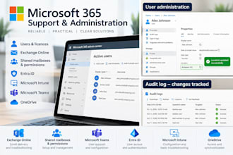 manage and troubleshoot microsoft 365, entra id and intune