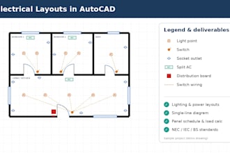 design electrical layouts and single line diagrams in autocad