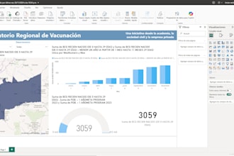 automate processes, analyze data, train ai or translate content into spanish