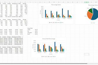 analyse your sales and inventory data in excel