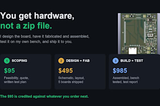 design build and bench test your pcb prototype and send you working boards