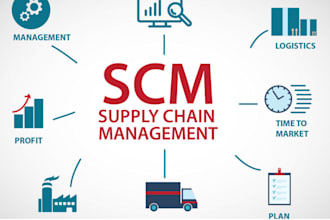 do supply chain, logistics and operations analysis, sops and reports