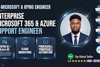 be your IT support, m365 azure technical support engineer, saas support