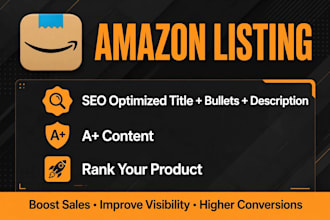 create amazon product listing with seo title bullet points description and a