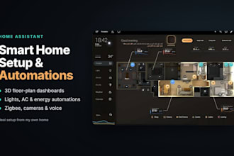 set up home assistant dashboard, 3d floorplan and smart home automations