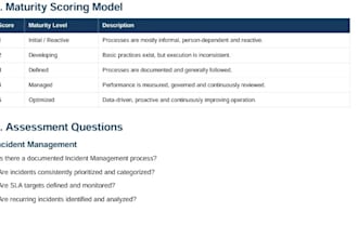 audit your IT operations and improve incident management and sla performance