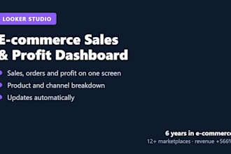 build a looker studio ecommerce sales and profit dashboard