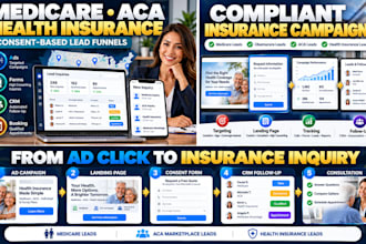 generate medicare leads obamacare leads aca leads health insurance leads