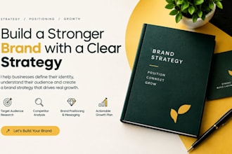 create brand strategy, positioning and brand development