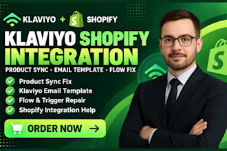 klaviyo shopify integraton kalviyo shopify product sync klaviyo email template