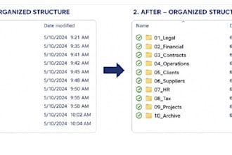 organize your digital files, folders, and business documents