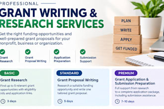grant proposal writing grant research grant proposal grant submission