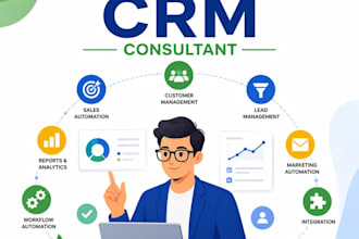 implement zoho CRM and business automation
