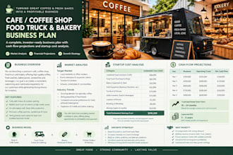 create a cafe coffee shop food truck or bakery bar business plan for investors