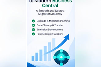 upgrade or migrate dynamics bc or nav to business central saas