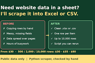 scrape website data into excel or csv using python