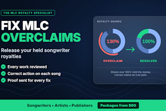 resolve your mlc overclaims and release held songwriter royalties