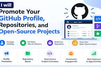 promote your github profile, repositories, and open source projects