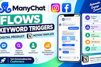 manychat flows meta messenger keyword triggers digital product notion template