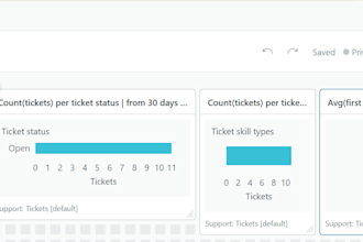 set up and optimize your zendesk helpdesk