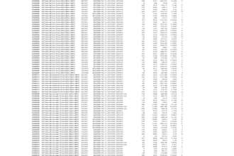 convert PDF to editable word