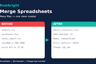 merge multiple spreadsheets into one clean master file
