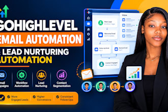 set up gohighlevel email marketing and lead nurturing automation