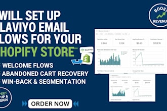 build klaviyo email and SMS flows for your shopify store