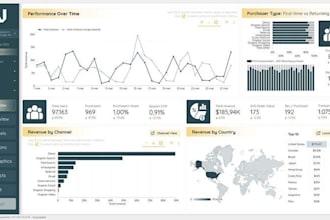 create google analytics ga4 reports and insights