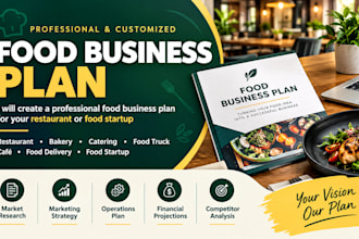 create a professional food business plan for your restaurant or food startup