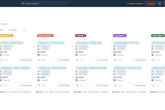 build and organize your hubspot CRM