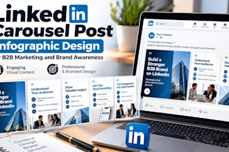 linkedin carousel post infographic design for b2b marketing and brand awareness