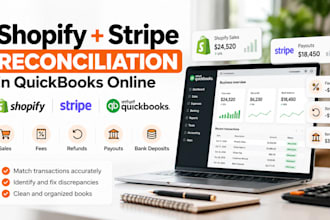 reconcile quickbooks shopify sales, stripe payouts, fees, refunds and deposits